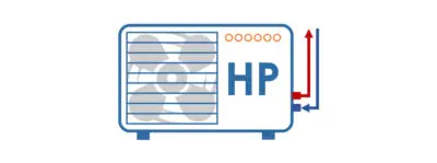 heat pumps