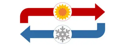 heating and cooling